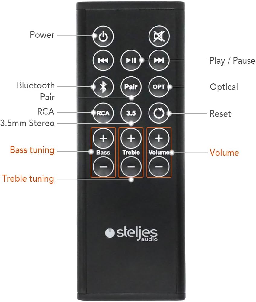 Steljes Audio NS3 Remote Control