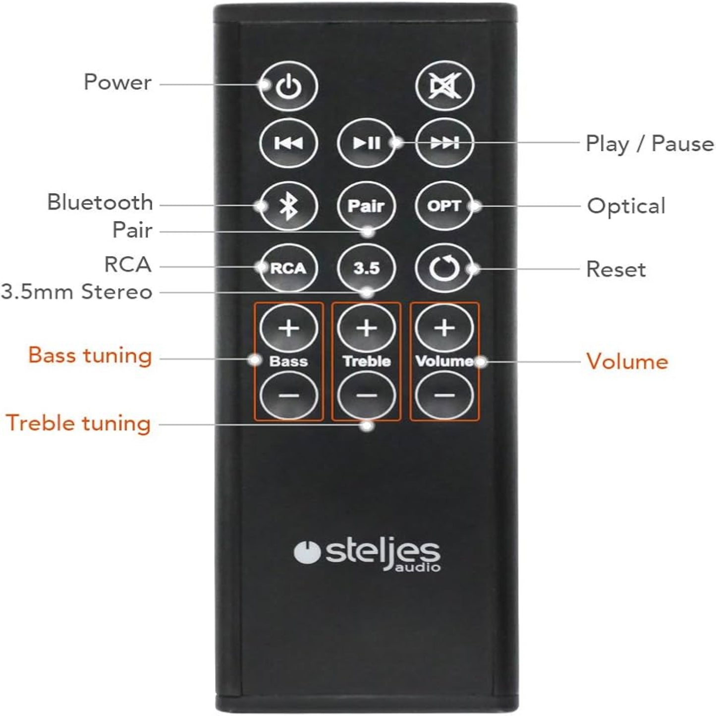 Steljes Audio NS3 Remote Control